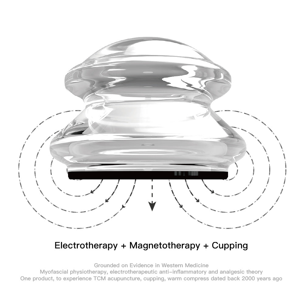 Get the Best Electromagnetic Cupping Therapy Kit – icupping